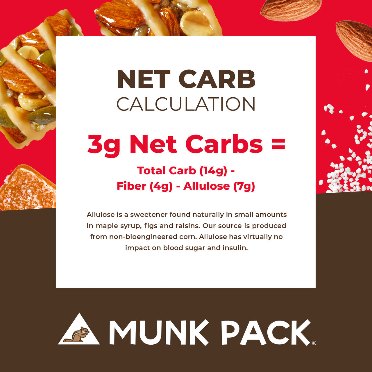 Munk Pack Keto Bars - Caramel Sea Salt (24-pack)